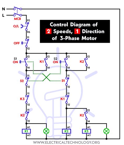 Two Speed One Direction Three Phase Motor Control Diagram