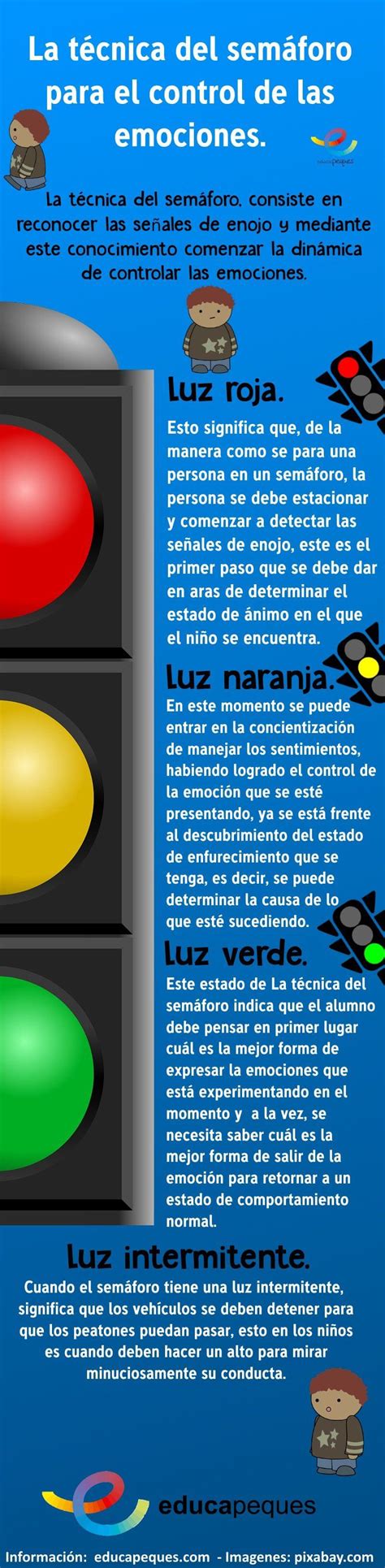 Técnica Del Semáforo Para El Autocontrol En Las Emociones En Niños