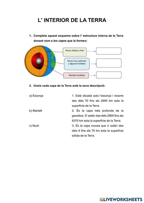 Las Capas De La Tierra Live Worksheets