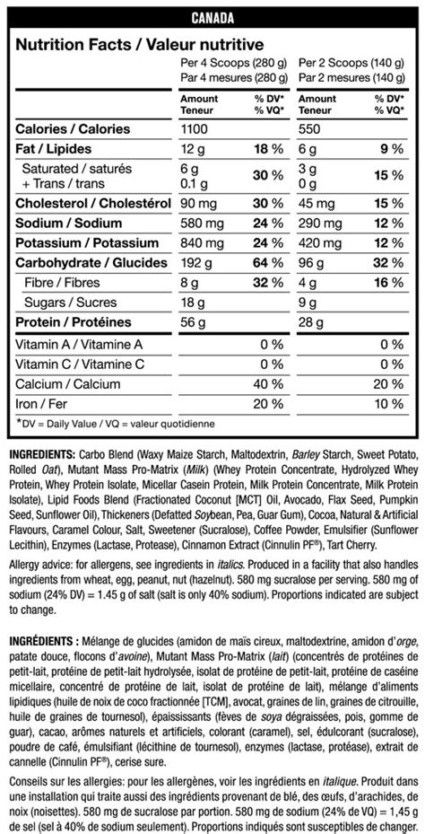 Mutant Mass Gainer Nutrition Facts – Runners High Nutrition