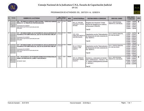 PROGRAMACIÓN ESCUELA DE CAPACITACION JUDICIAL PPT