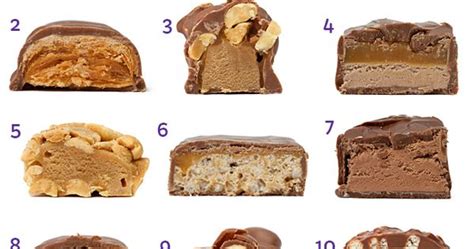 Guess All 10 And Win A 50 Candywarehouse T Card Candy Bar Cross