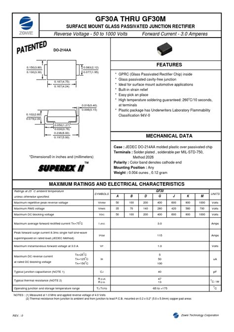 GF30G Datasheet SURFACE MOUNT GLASS PASSIVATED JUNCTION RECTIFIER