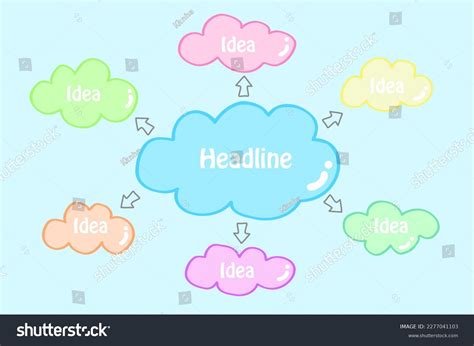 Cloud Hand Drawn Infographic Mind Map Stock Vector Royalty Free