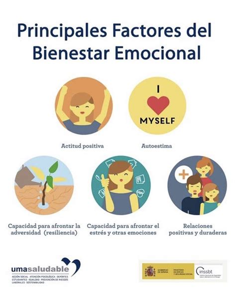 Prácticas que debes seguir para activar tu bienestar emocional y ser