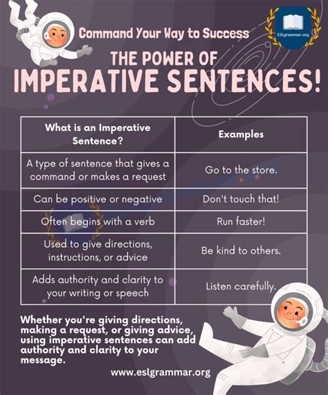 Mastering Imperative Sentences Essential Tips For Effective Writing