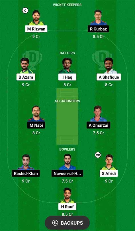 Pak Vs Afg Dream11 Prediction World Cup 2023 Pakistan Vs Afghanistan