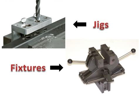 Cnc Machining Master Jigs And Fixtures Guide Zintilon