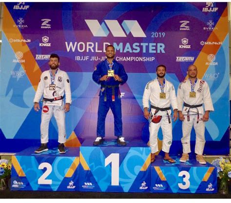 World Master Jiu-Jitsu Ibjjf Championship 2022 - Championship Winners 2022