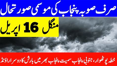 Weather Update Today News Mosam Ka Hal Next Rain Spell Mausam