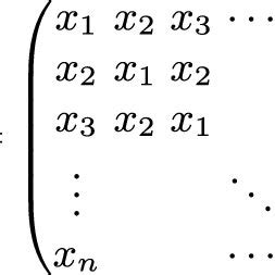 The Symmetric Toeplitz Matrix Tn Documentclass 12pt Minimal