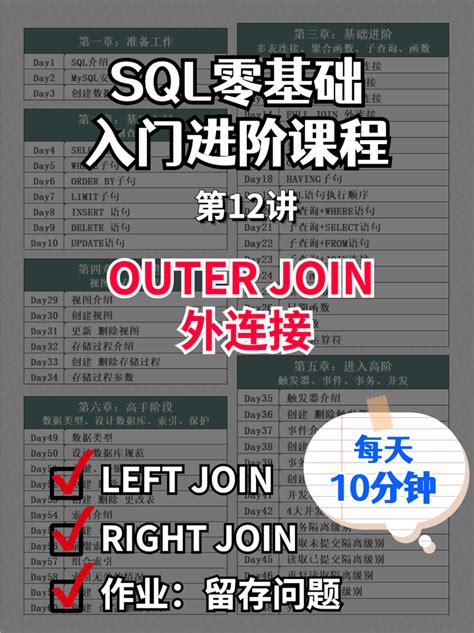 一文讲懂sql外连接outer Join 知乎