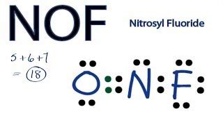 Nof Lewis Structure With Charges