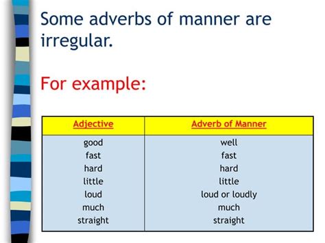 U7 Adverb Of Manner Ir 3 Ero 2c Ppt