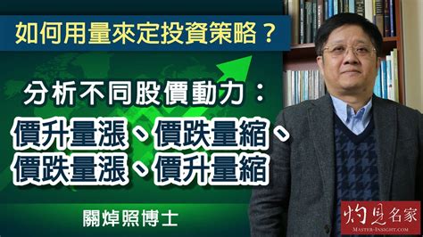 關焯照博士：如何用量來定投資策略？分析不同股價動力：價升量漲、價跌量縮、價跌量漲、價升量縮 《大學教室》（2022 08 28） Youtube