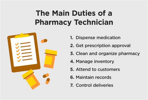 What Does A Pharmacy Technician Do Duties Skills And Salary