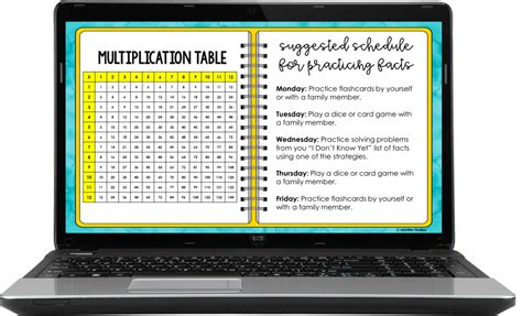 Multiplication And Division Practice Free Math Facts Take Home Kits