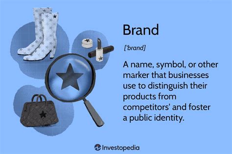 Brand Types Of Brands And How To Create A Successful Brand Identity