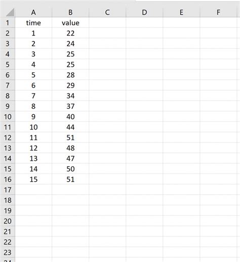 How To Calculate Autocorrelation In Excel