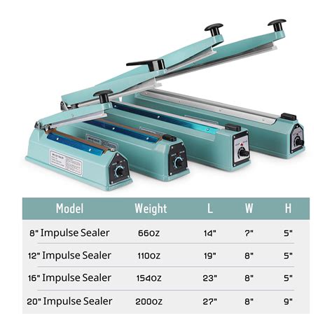 12 300mm Manual Impulse Heat Sealer Poly Bag 350W W Element Grip