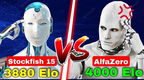 4000 Elo Performance Of Alfazero Stockfish 15 Vs Alphazero 2022