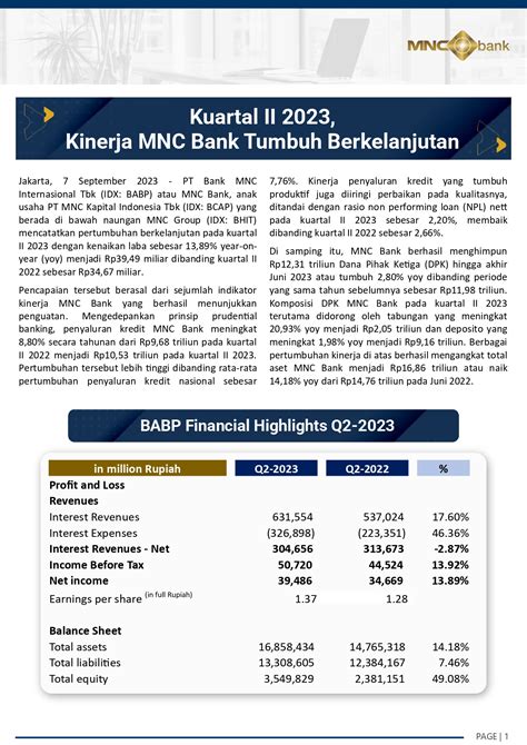 Kuartal Ii Kinerja Mnc Bank Tumbuh Berkelanjutan Mnc