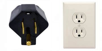 Tipos De Tomadas E Plugs Para El Trica Residencial Dimensional