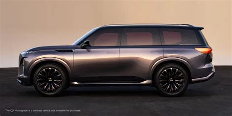 A Look Ahead The 2025 Infiniti QX80 And Its Competitive Landscape