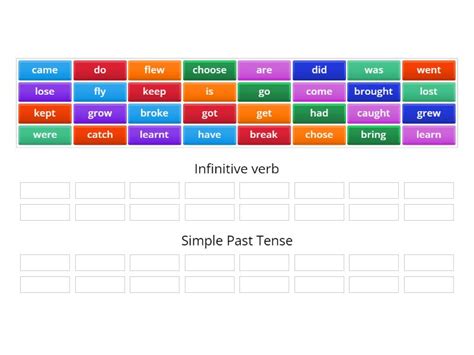 Verb Tense Sorting Activity Ordenar Por Grupo