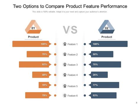 Two Option Comparison Powerpoint Template Slidemodel