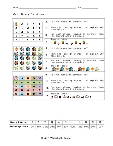 Binary Operations Worksheet For 9th Grade Lesson Planet