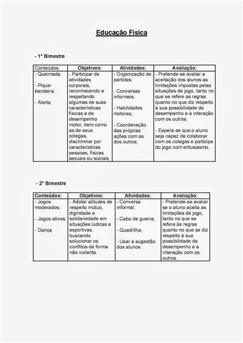 PLANEJAMENTO ANUAL 4 ANO ENSINO FUNDAMENTAL