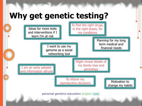 Ppt Personal Genomics Personalized Medicine And You Powerpoint Presentation Id2370070