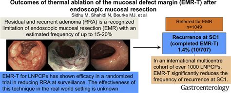 Outcomes Of Thermal Ablation Of The Mucosal Defect Margin After Endoscopic Mucosal Resection A