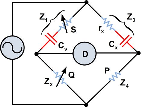 Series Resistance Capacitance Bridge Circuit | Electrical Academia