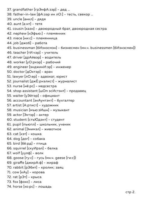 500 английских слов с русской транскрипцией и переводом стр-2 ...