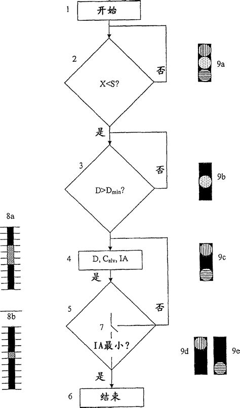 Interactive alcometry - Eureka | Patsnap