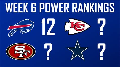 Nfl Power Rankings 2025 Espn Jorie Malinda