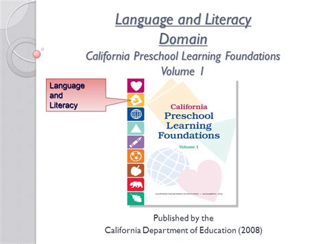 Language And Literacy Domain California Preschool Learning Foundations