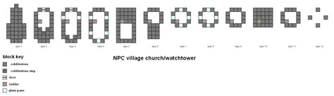 Minecraft Village Church Blueprint Hot Sex Picture