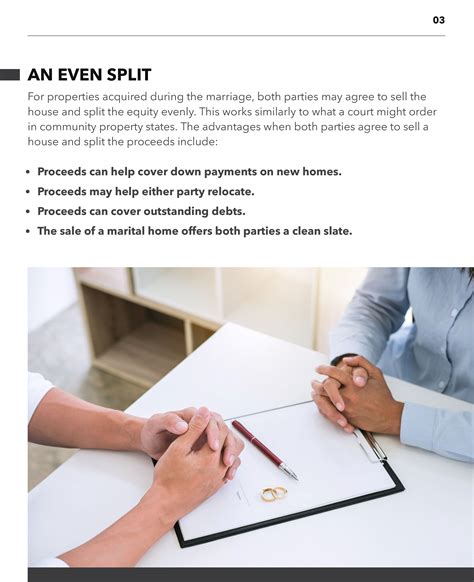 Divorce & Real Estate