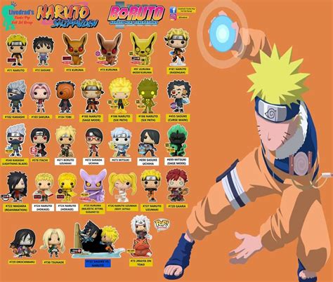 Funko pop – Artofit