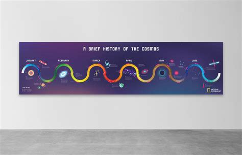 Cosmic Calendar Design :: Behance