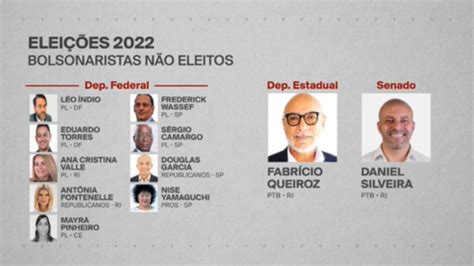 Veja Quem Foram Os Bolsonaristas Que Não Foram Eleitos Nas Urnas