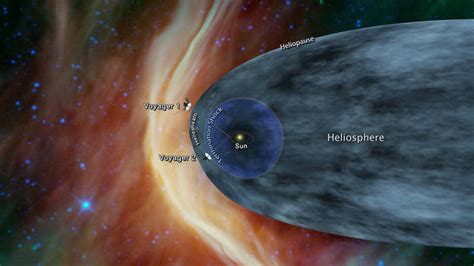 Nasas 41 Year Old Voyager 2 Probe May Be Nearing Interstellar Space