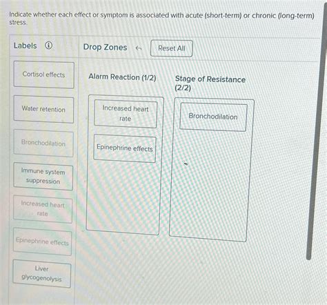 Solved Indicate Whether Each Effect Or Symptom Is Associated Chegg