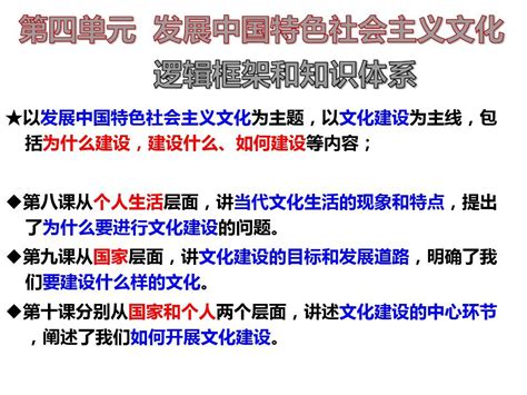 一轮复习课件文化生活第八课走进文化生活word文档在线阅读与下载无忧文档