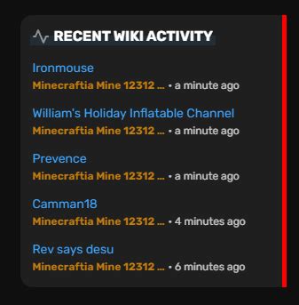 I did some editing | Fandom 