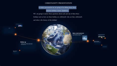 Christianity Presentation By Aa 6c On Prezi