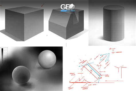 Artstation How To Render Basic Forms Tutorials